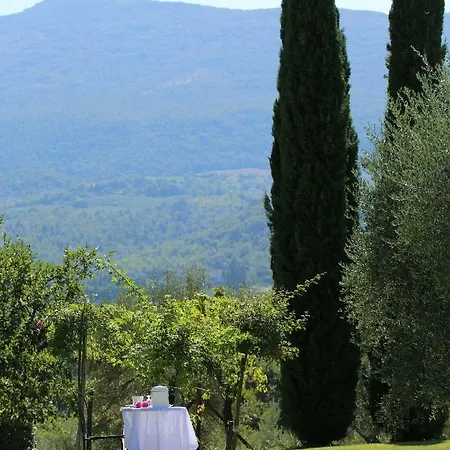 Villa Magnolia House Cetona